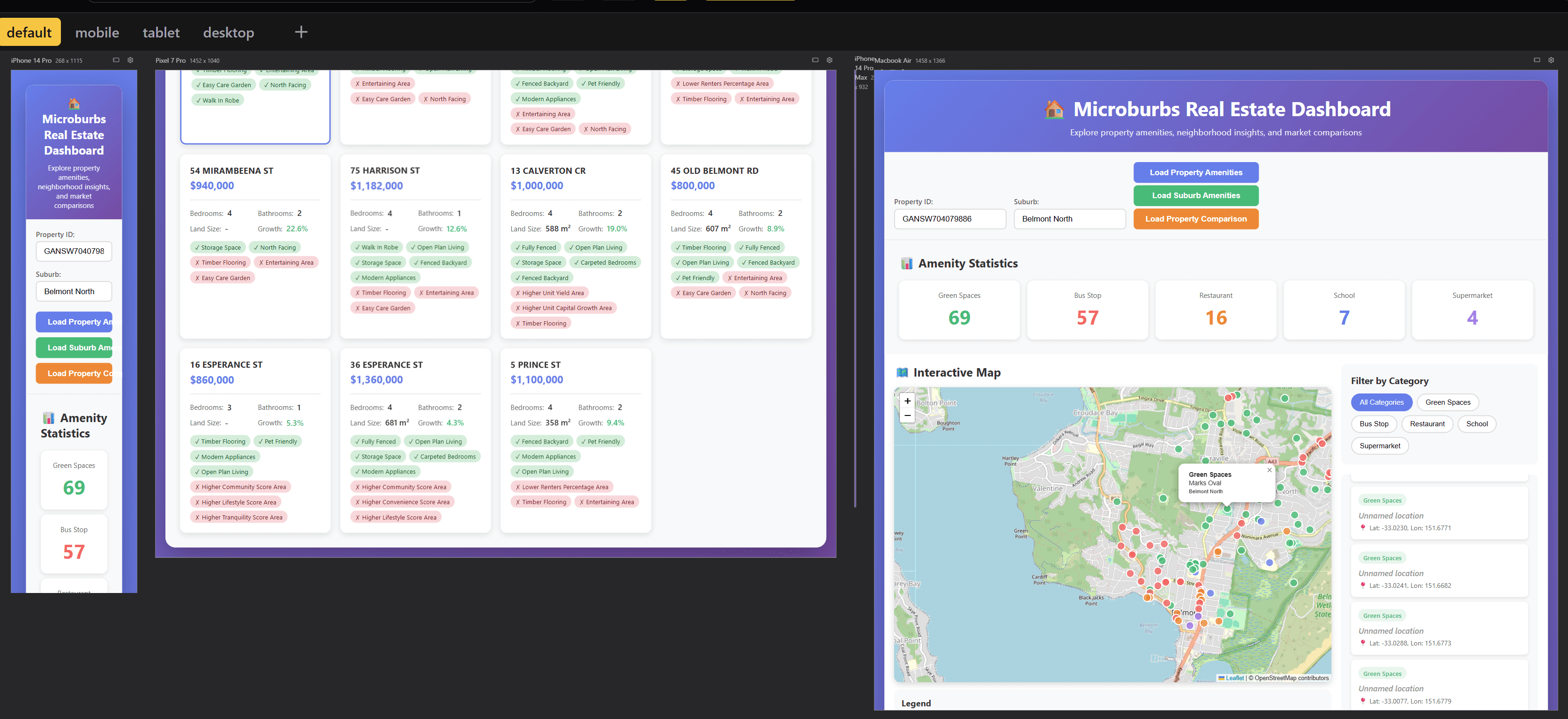 Real Estate Data Analysis Dashboard screenshot 1